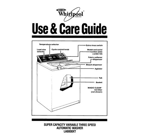 washing machine service manual PDF