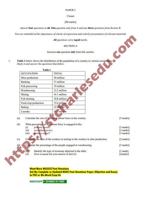 wassce economic essay and obj answers 2014 Doc