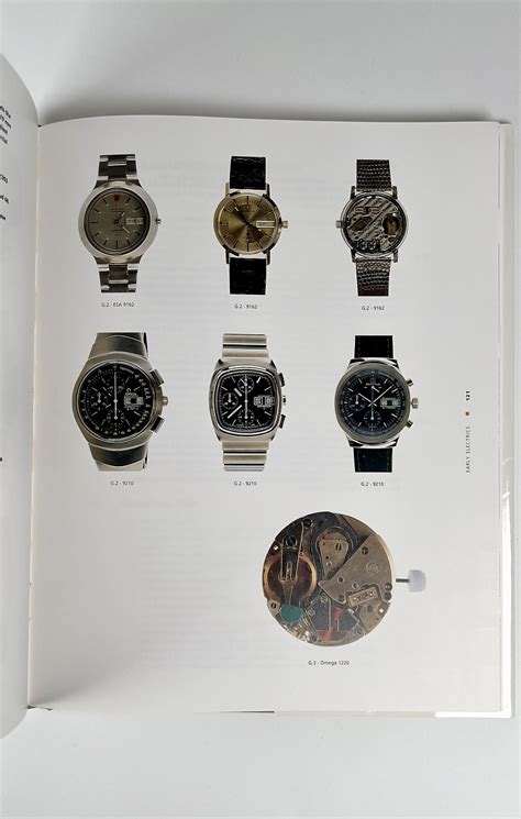 watchhistory of the modern wristwatch Doc