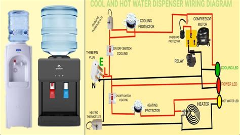 water dispenser circuit diagram Reader