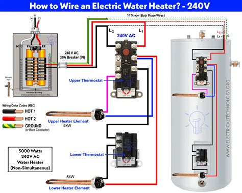 water heater element wiring diagram PDF