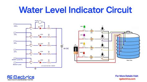 water level indicator using 7 segment display circuit diagram Doc