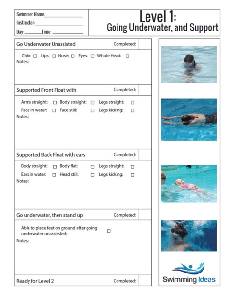 water safety instructor answers Epub