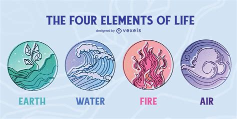 water the element of life PDF