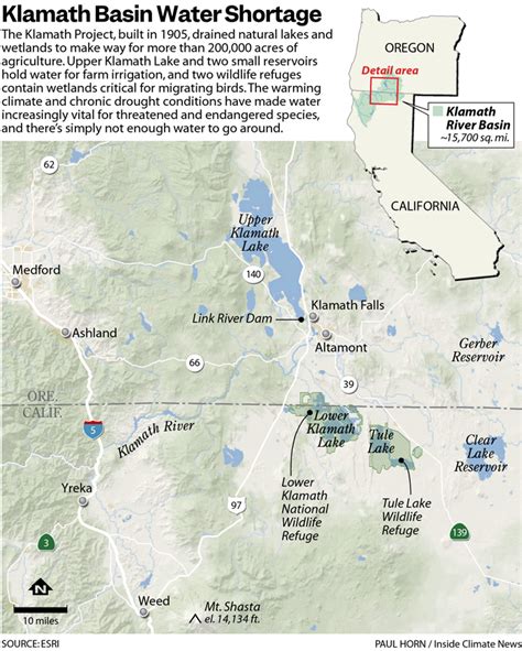 water war in the klamath basin water war in the klamath basin Doc