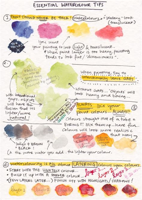 watercolor tips and tricks artists bibles Epub