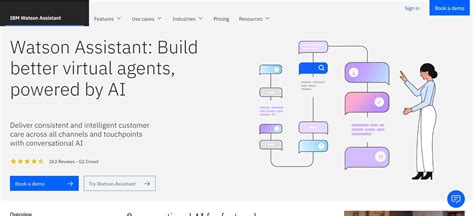 watson ai chatbot