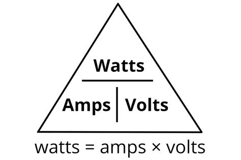 watt ampere