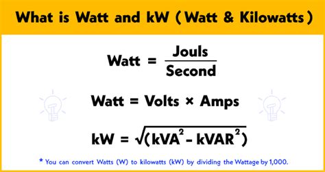 watt to kilowatt