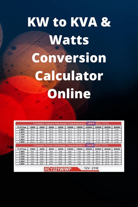 watts kw conversion