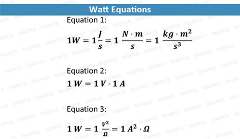 watts si unit