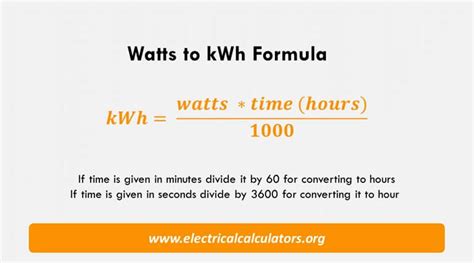 watts to kwh converter