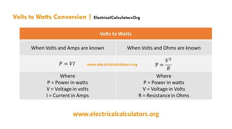 watts to volts converter