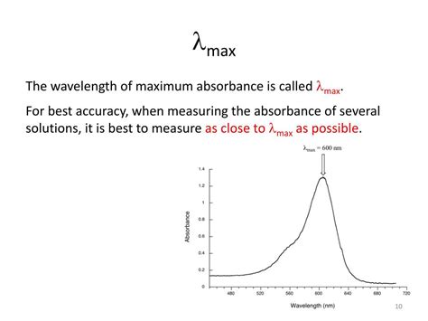 wavelength of maximum absorbance