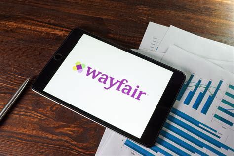 wayfair inc stock