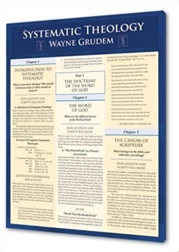 wayne grudem systematic theology study guide Kindle Editon