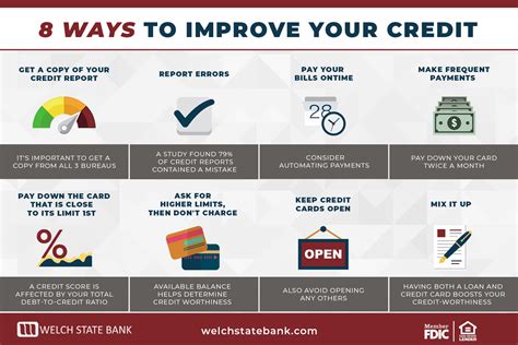 ways to improve credit score