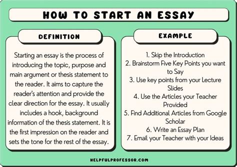 ways to start a essay Epub