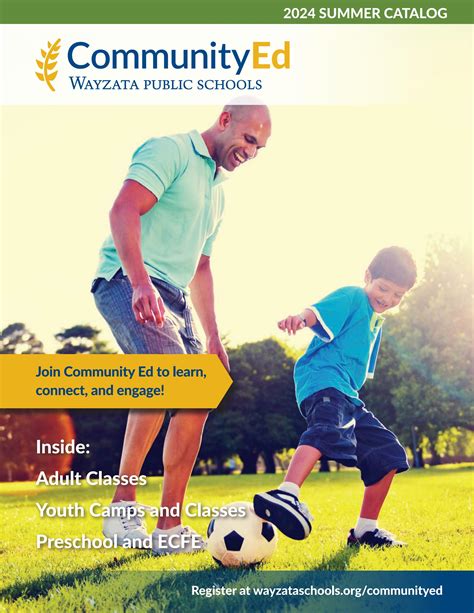 Wayzata Course Catalog