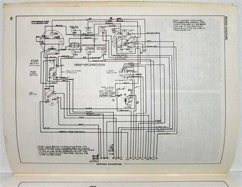 wd layout notes wiring diagram layout Ebook PDF