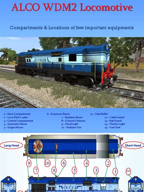 wdm2 loco diagram pdf Epub