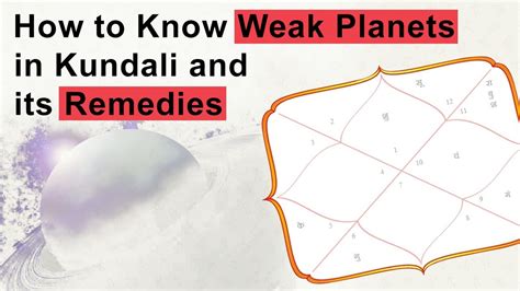 Weak Planet Calculator