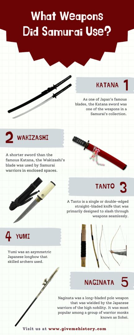 weapons for samurai