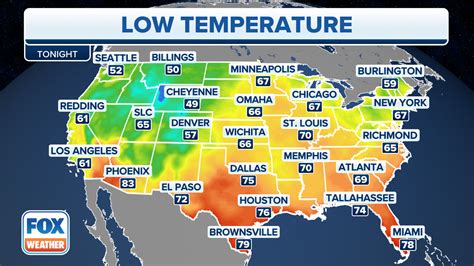 weather across the us