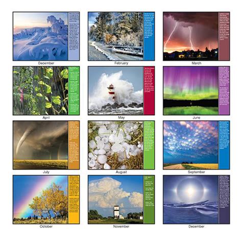 weather guide 2015 wall calendar Kindle Editon