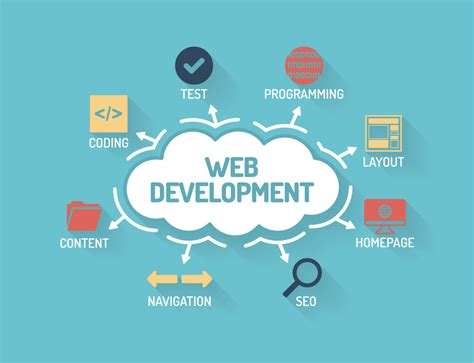 web dev course