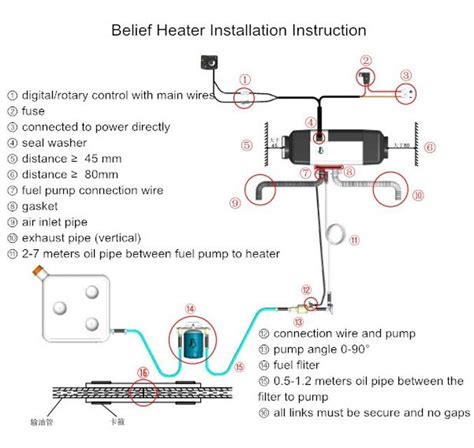 webasto diesel heater repair manual pdf Kindle Editon