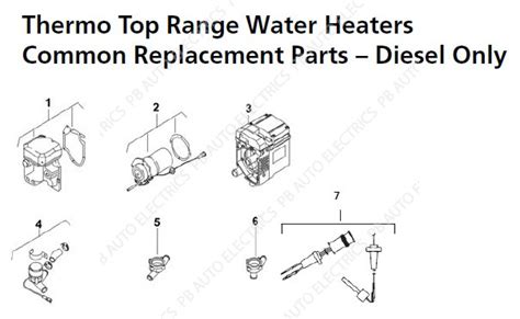 webasto heater parts manual Kindle Editon