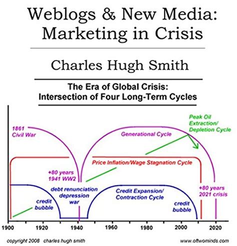 weblogs and new media marketing in crisis Kindle Editon
