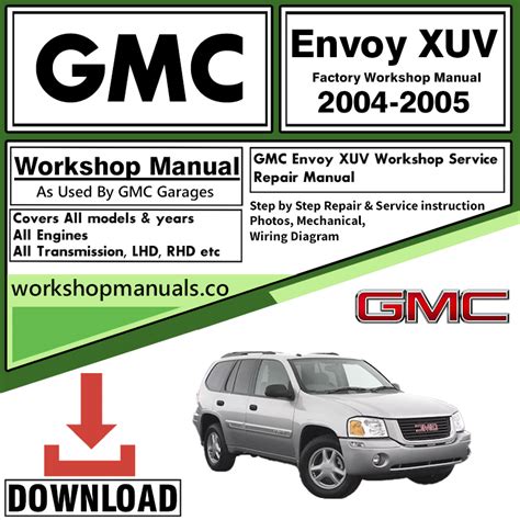 websearchpower org index phpsearch2002 gmc envoy owners manual PDF