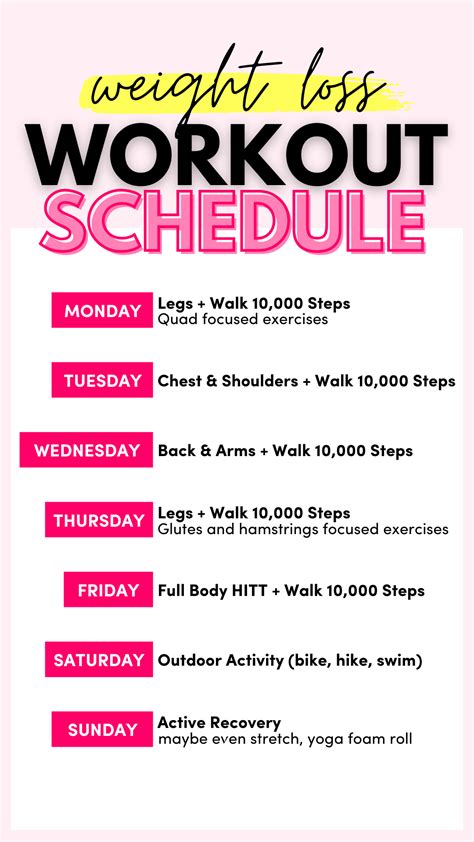 weekly exercise plan for weight loss