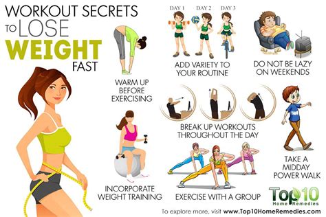 weight loss motivation secrets the 10 top techniques to lose weight fast motivation to lose weight weight loss Reader