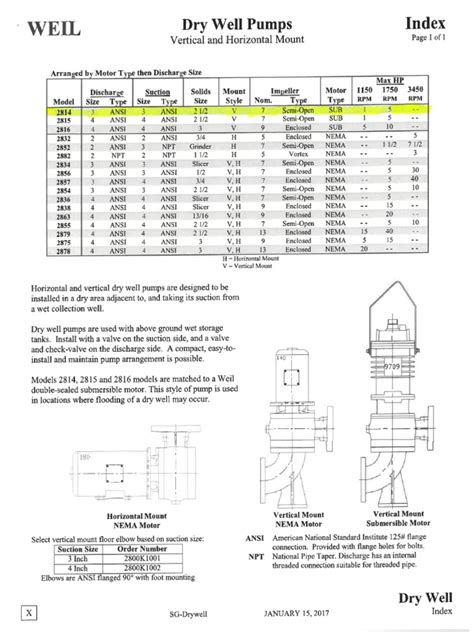 weil pump manual pdf Reader