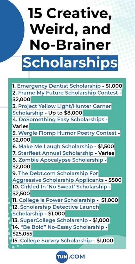 weird scholarships 2024