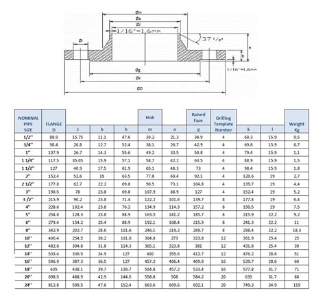 weld neck flange thickness manual calculation Epub