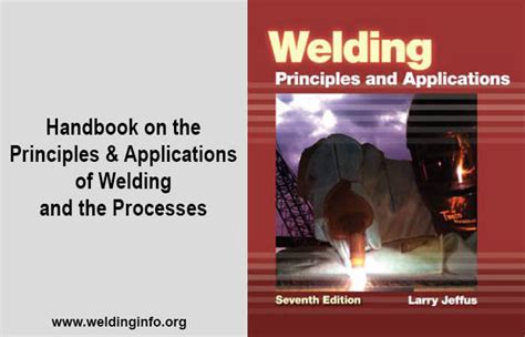 welding_principles_and_applications_7th_ed Ebook Doc