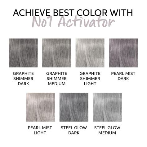 Wella Grey Toner Chart