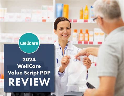 wellcare value script