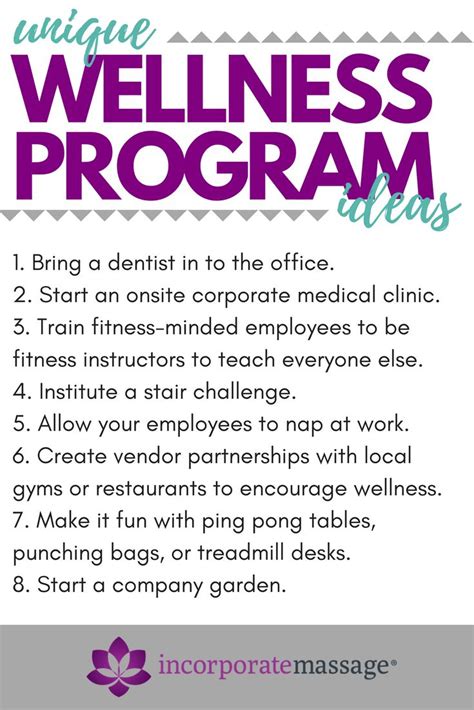 wellness programs at work ideas