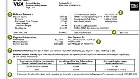 wells fargo home line of credit