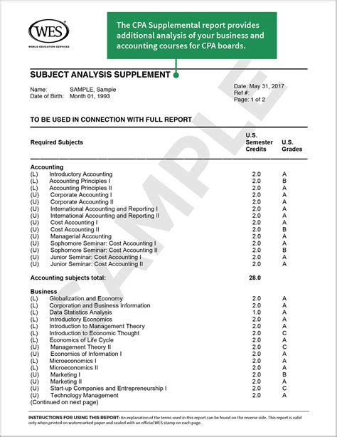 wes credential evaluation