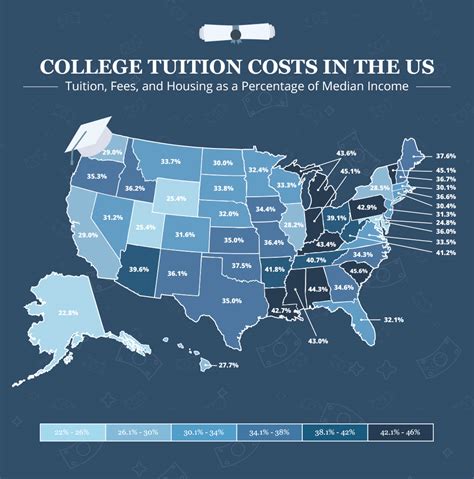 west chester out of state tuition