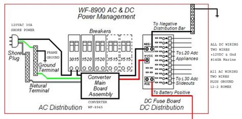 wfco 8935 repair schematic Ebook Epub