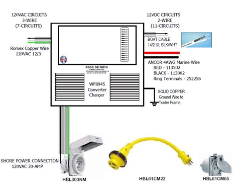 wfco converter wiring diagram Kindle Editon