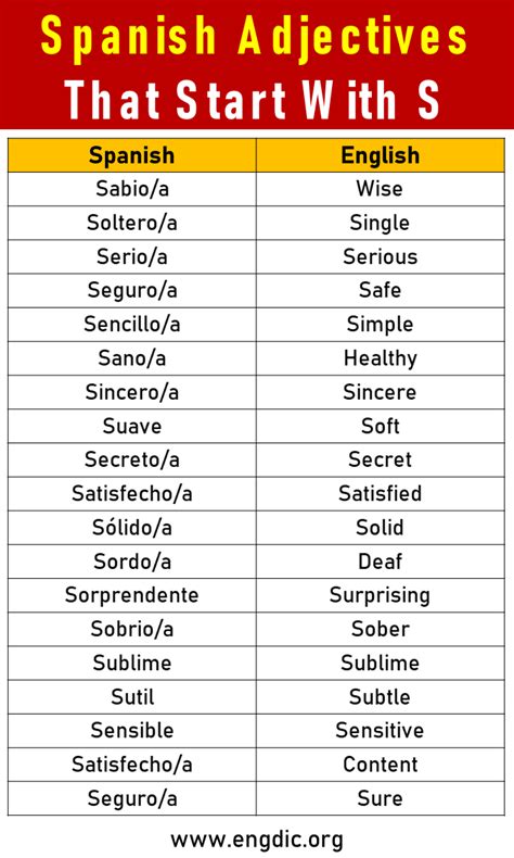 what's with in spanish