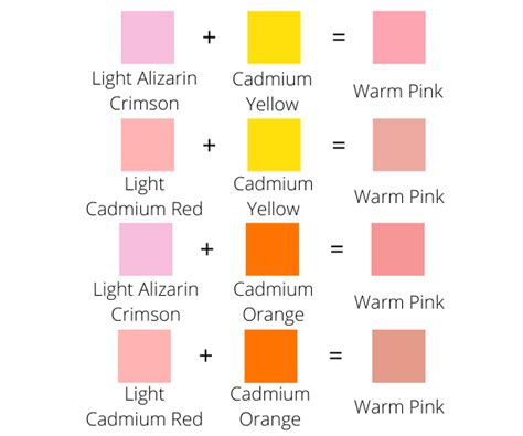 what 2 colors make pink